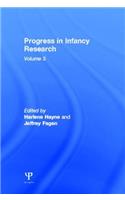 Progress in infancy Research