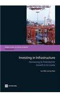 Investing in Infrastructure
