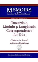 Towards a Modulo $p$ Langlands Correspondence for GL$_2$