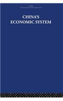 China's Economic System