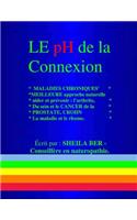 LE pH de la CONNEXION