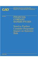 Financial Company Bankruptcies