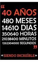 40 Años Siendo Increible