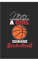 Never Underestimate A Girl Who Plays Basketball