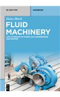 Fluid Machinery