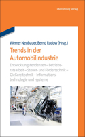 Trends in Der Automobilindustrie