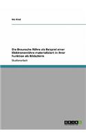 Die Braunsche Röhre als Beispiel einer Elektronenröhre materialisiert in ihrer Funktion als Bildschirm: (German)