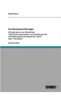 Greenpeace-Strategie