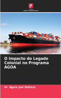 O Impacto do Legado Colonial no Programa AGOA