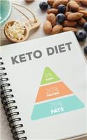 Keto Diet