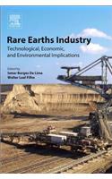 Rare Earths Industry