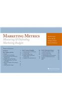 Marketing Metrics