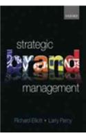 Strategic Brand Management