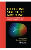 Electronic Structure Modeling