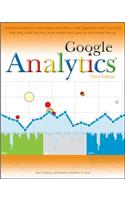 Google Analytics