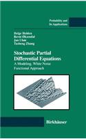 Stochastic Partial Differential Equations