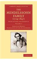 Mendelssohn Family (1729 1847)