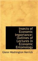Insects of Economic Importance