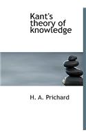Kant's Theory of Knowledge