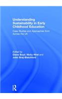 Understanding Sustainability in Early Childhood Education