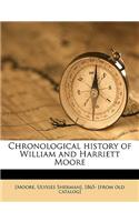 Chronological History of William and Harriett Moore