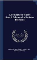 Comparison of Tree Search Schemes for Decision Networks