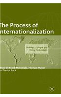 Process of Internationalization