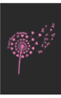 Pink Ribbon Dandelion: Dotted Bullet Notebook (6" x 9" - 120 pages) Breast Cancer Awareness Themed Notebook for Daily Journal, Diary, and Gift