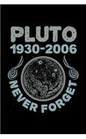 Pluto 1930-2006 Never Forget