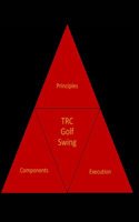 Tri-System Golf Swing