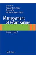 Management of Heart Failure