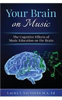 Your Brain on Music