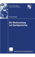 Die Werbewirkung Von Sportsponsoring