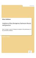 Analysis of the divergence between theory and practice