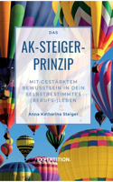 AK-Steiger-Prinzip