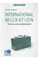 International Migration