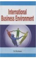 International Business Environment