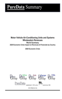 Motor Vehicle Air-Conditioning Units and Systems Wholesalers Revenues World Summary: 2020 Economic Crisis Impact on Revenues & Financials by Country