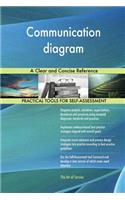 Communication diagram A Clear and Concise Reference