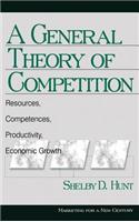 A General Theory of Competition