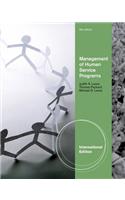 Management of Human Service Programs, International Edition