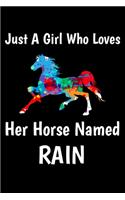 Just A Girl Who Loves Her Horse Named Rain