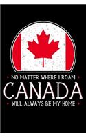 No Matter Where I Roam Canada Will Always Be My Home