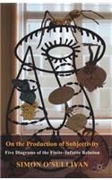 On the Production of Subjectivity