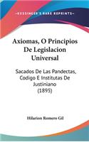 Axiomas, O Principios de Legislacion Universal