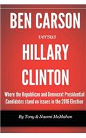 Ben Carson versus Hillary clinton