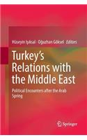 Turkey's Relations with the Middle East