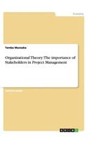 Organizational Theory