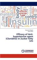 Efficacy of Anti-Hypertensive Agent (Clonidine) in Zucker Fatty Rats