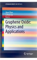 Graphene Oxide: Physics and Applications